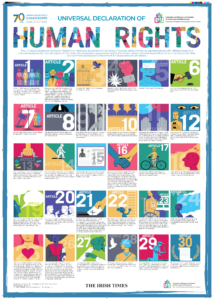 Universal Declaration of Human Rights: Poster