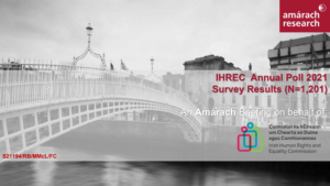 Amarach Research. IHREC Annual Poll 2021 survey Results (N#1, 201)