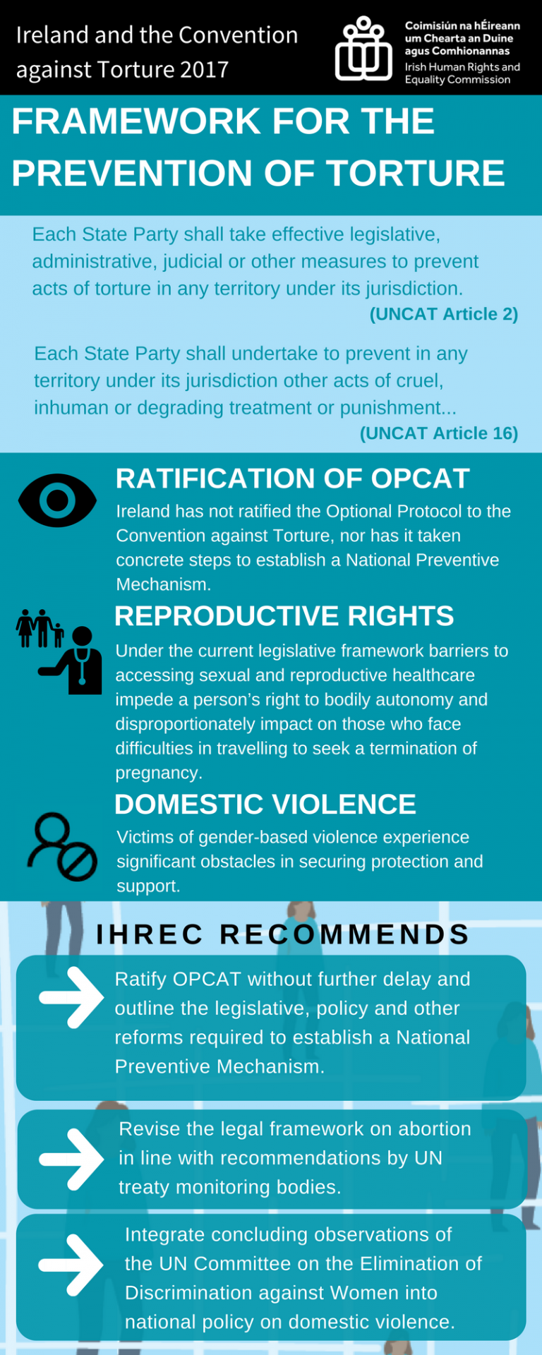UN Convention against Torture and Other Cruel, Inhuman or Degrading