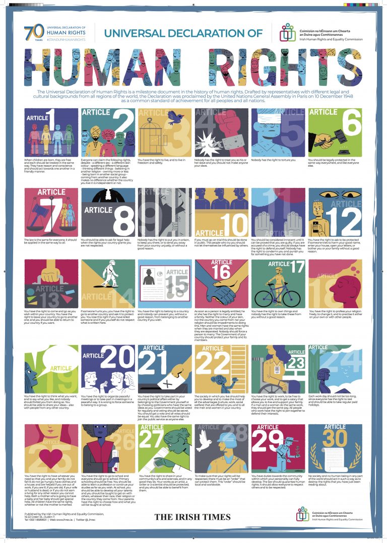 Universal Declaration Of Human Rights Poster IHREC Irish Human 